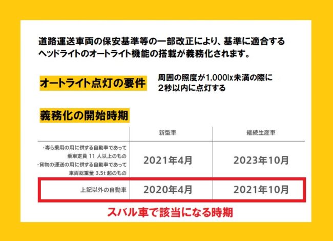 オートライトの義務化について 山陰スバル株式会社