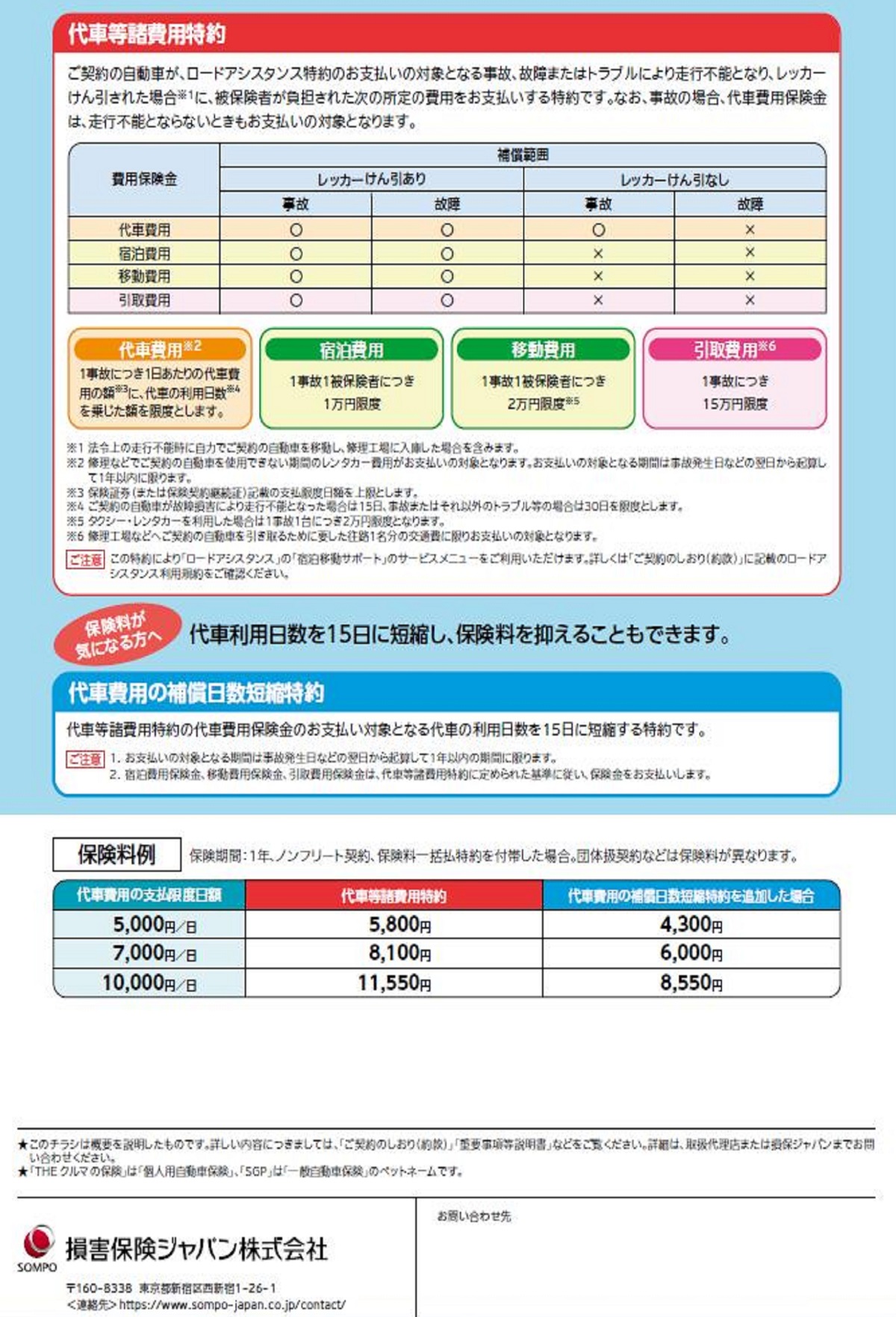 自動車保険で「皆様にお勧めしたい特約」のはなし! – 山陰スバル株式会社