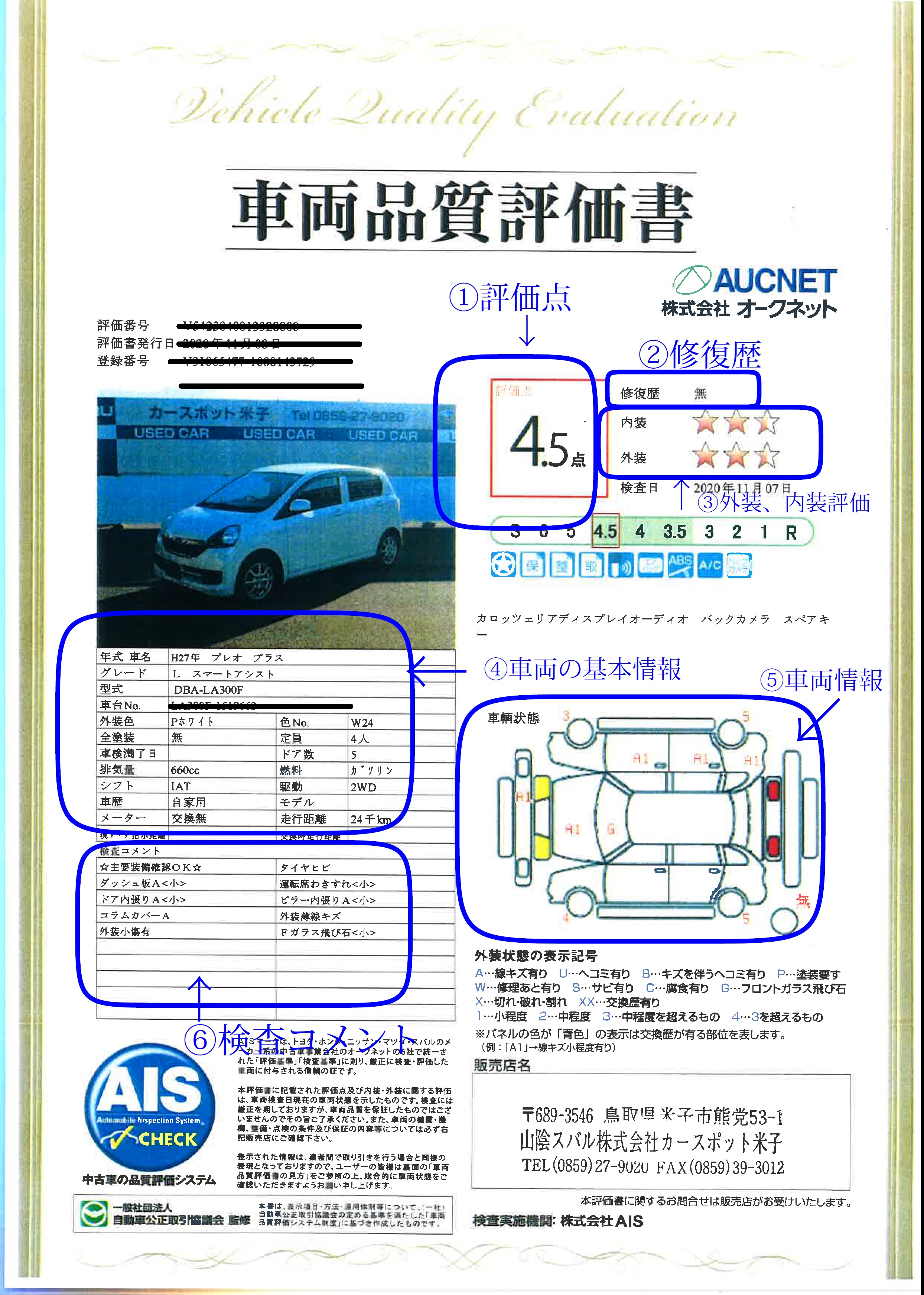 スバル認定中古車　車両品質評価証の見方