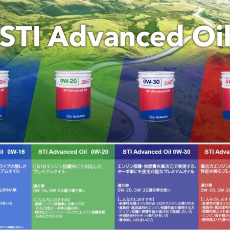 STI Advanced Oil トライアルキャンペーン 実施中